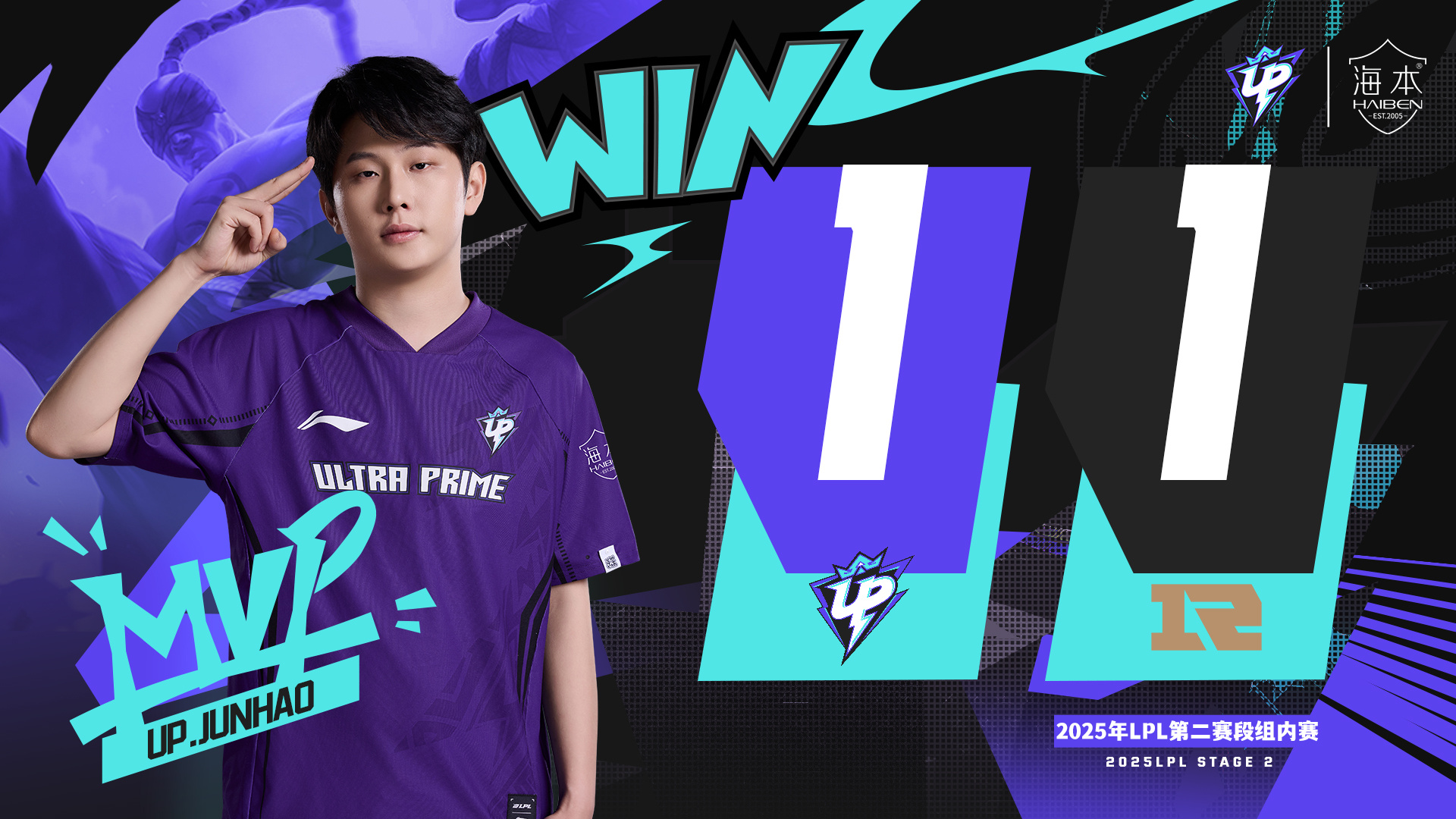 LPL球员突破自我，表现堪称完美的简单介绍