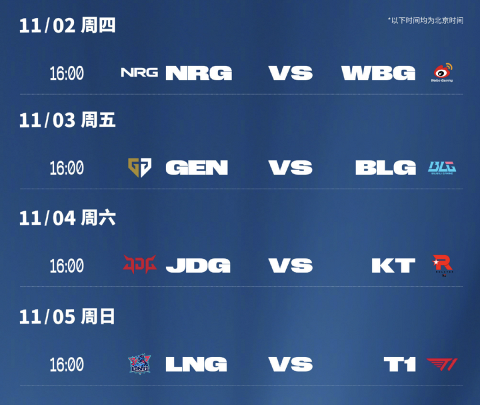 关于英雄联盟总决赛即将打响，冠军归属成谜的信息